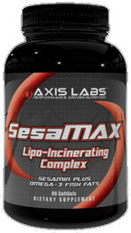 Axis Labs SesaMAX