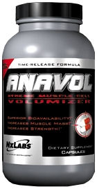 NX Labs Anavol