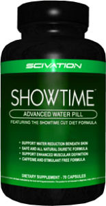 Scivation Showtime